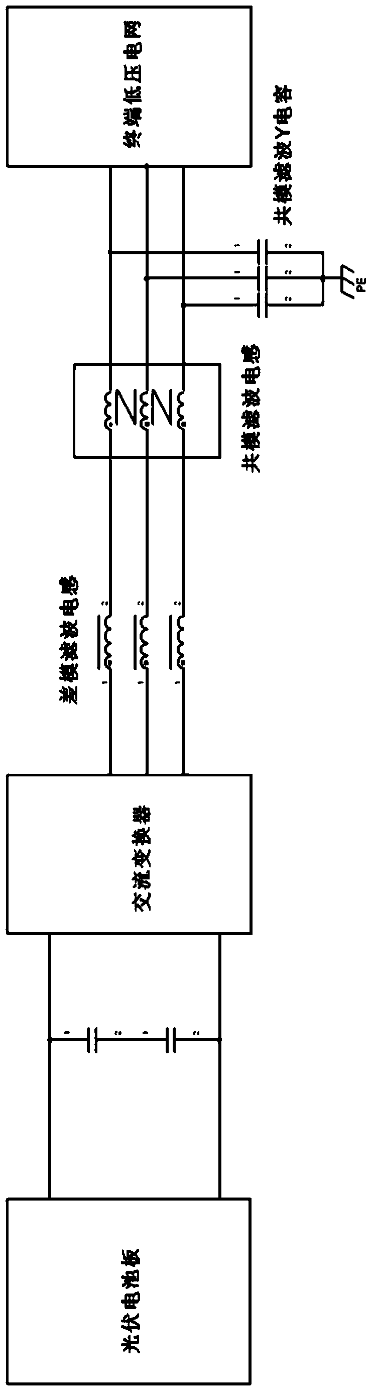 A Common Mode Voltage Suppression System for Photovoltaic Grid-connected Inverters