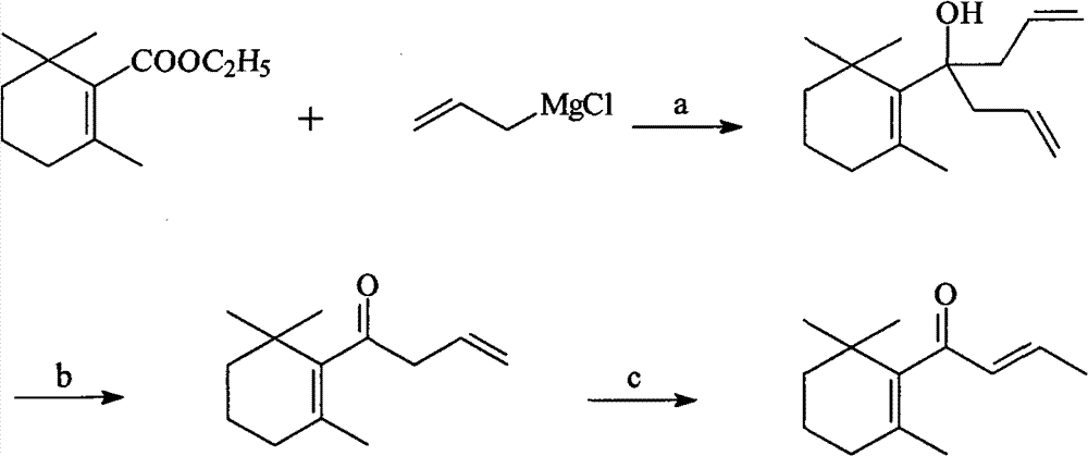 Method for synthesizing beta-damascenone