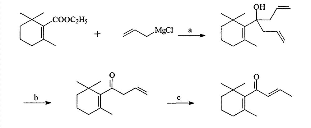 Method for synthesizing beta-damascenone