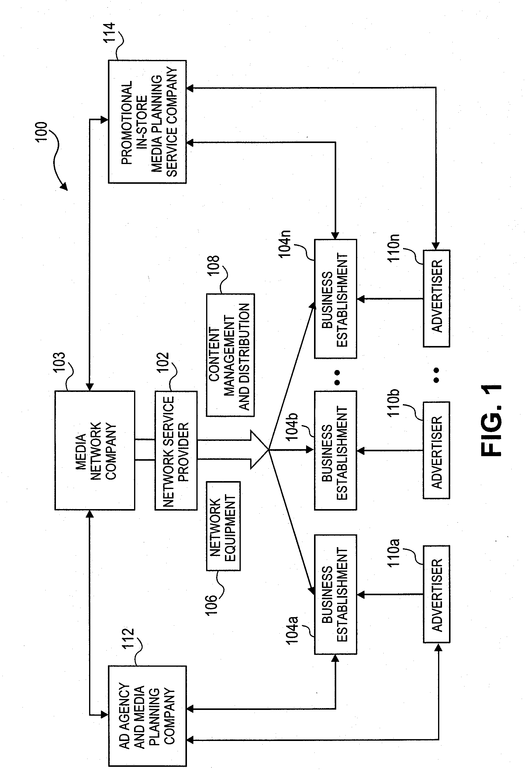 System and method for creating an in-store media network using traditional media metrics