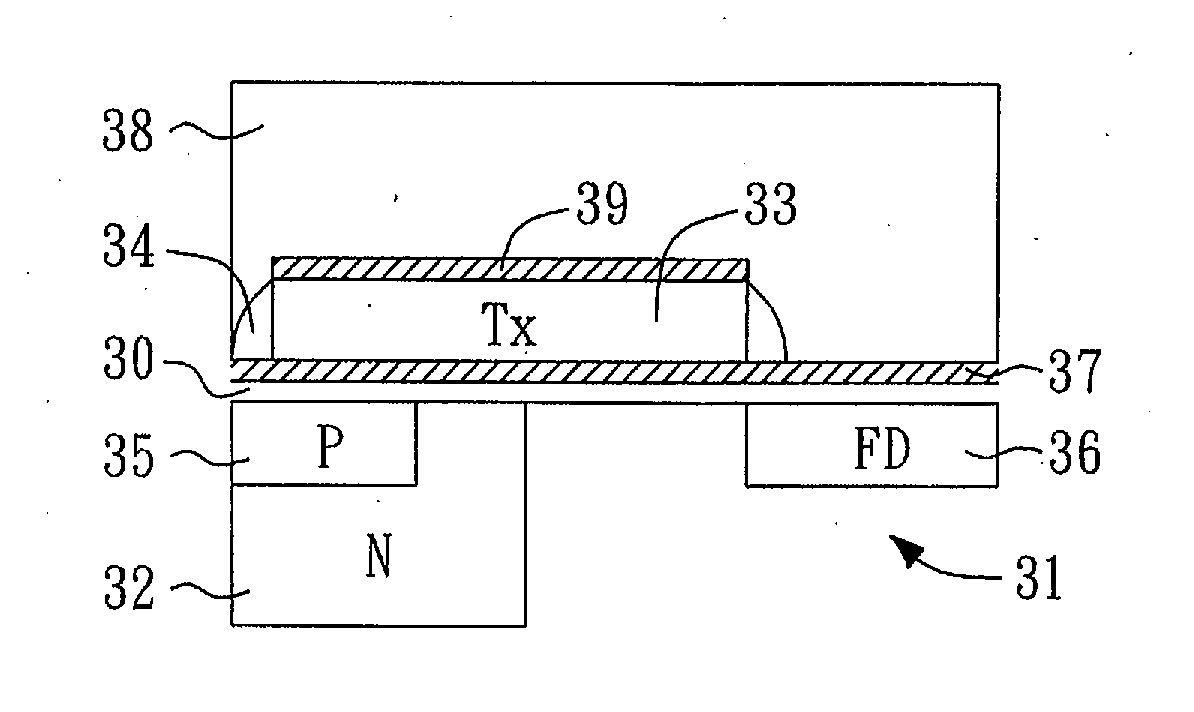 Process of forming a back side illumination image sensor