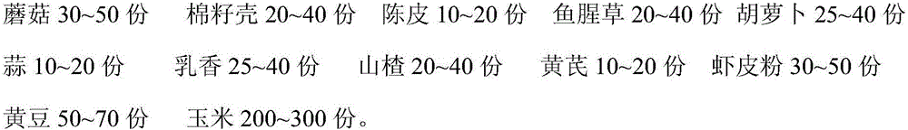 Pig feed capable of preventing and treating dysentery and preparation method of pig feed