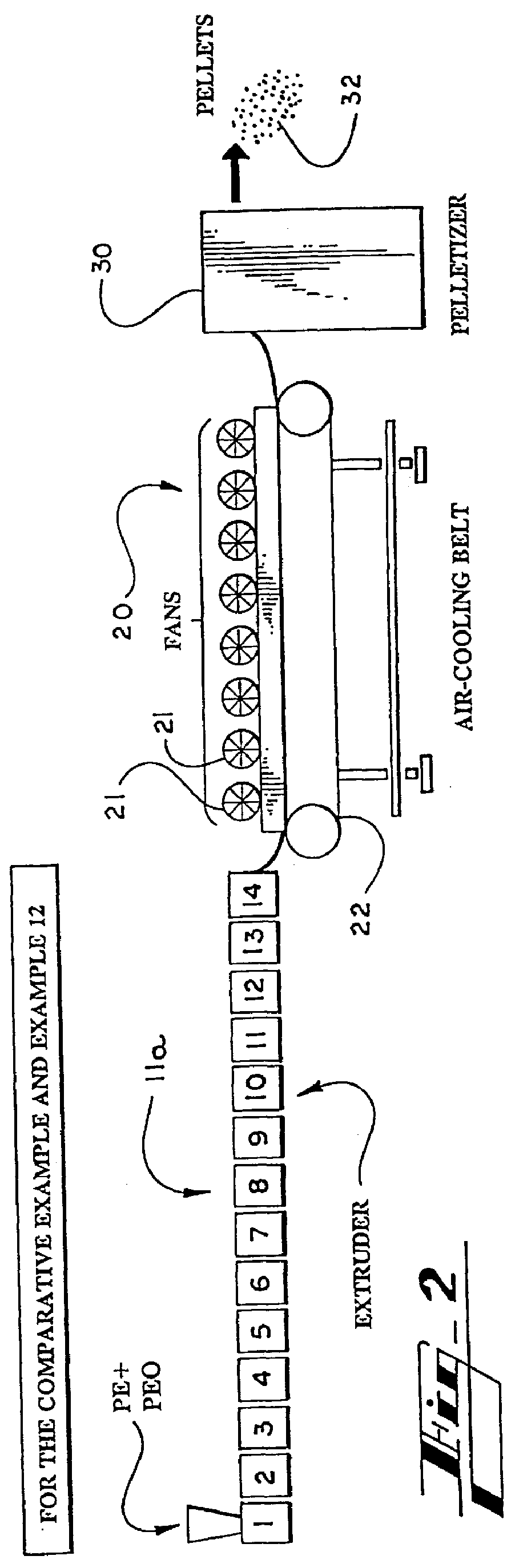 Process for making a nonwoven, porous fabric from polymer composite materials