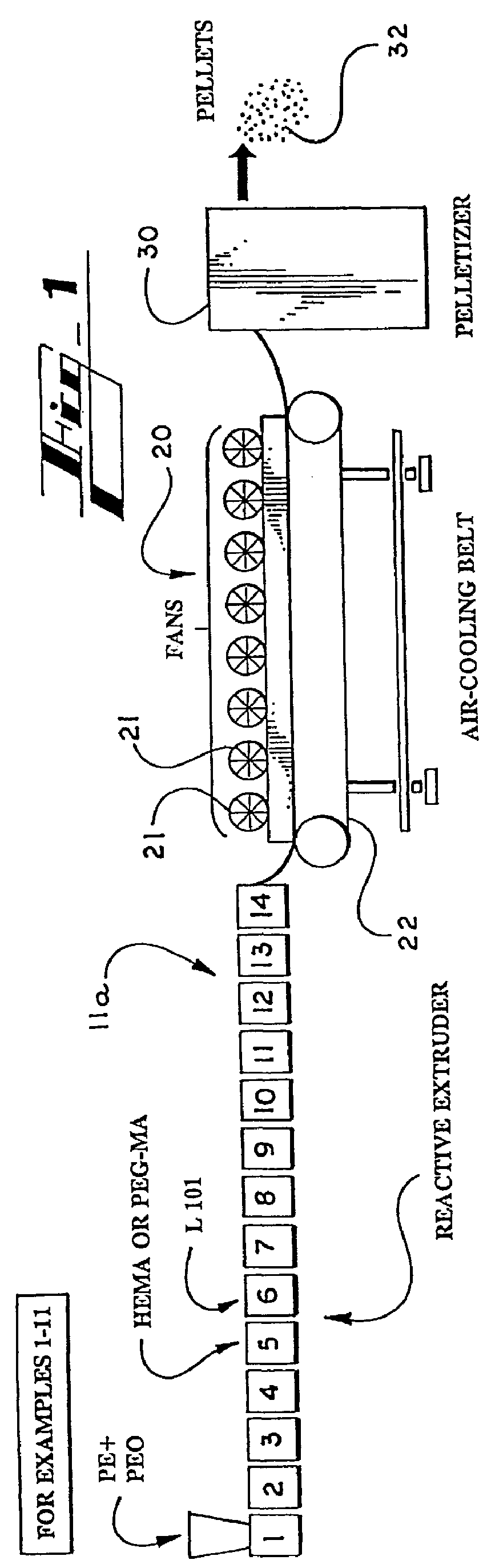 Process for making a nonwoven, porous fabric from polymer composite materials