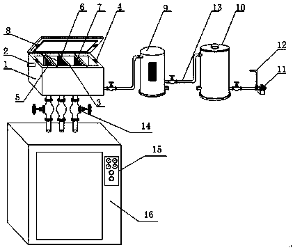 Harmless treatment equipment for high-concentration organic wastewater of livestock farm