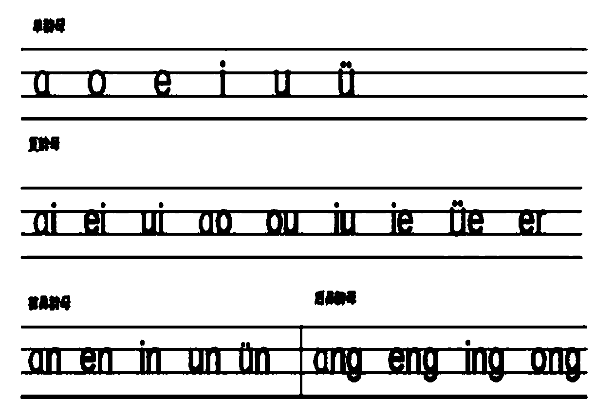 Method and device for prompting spelling errors