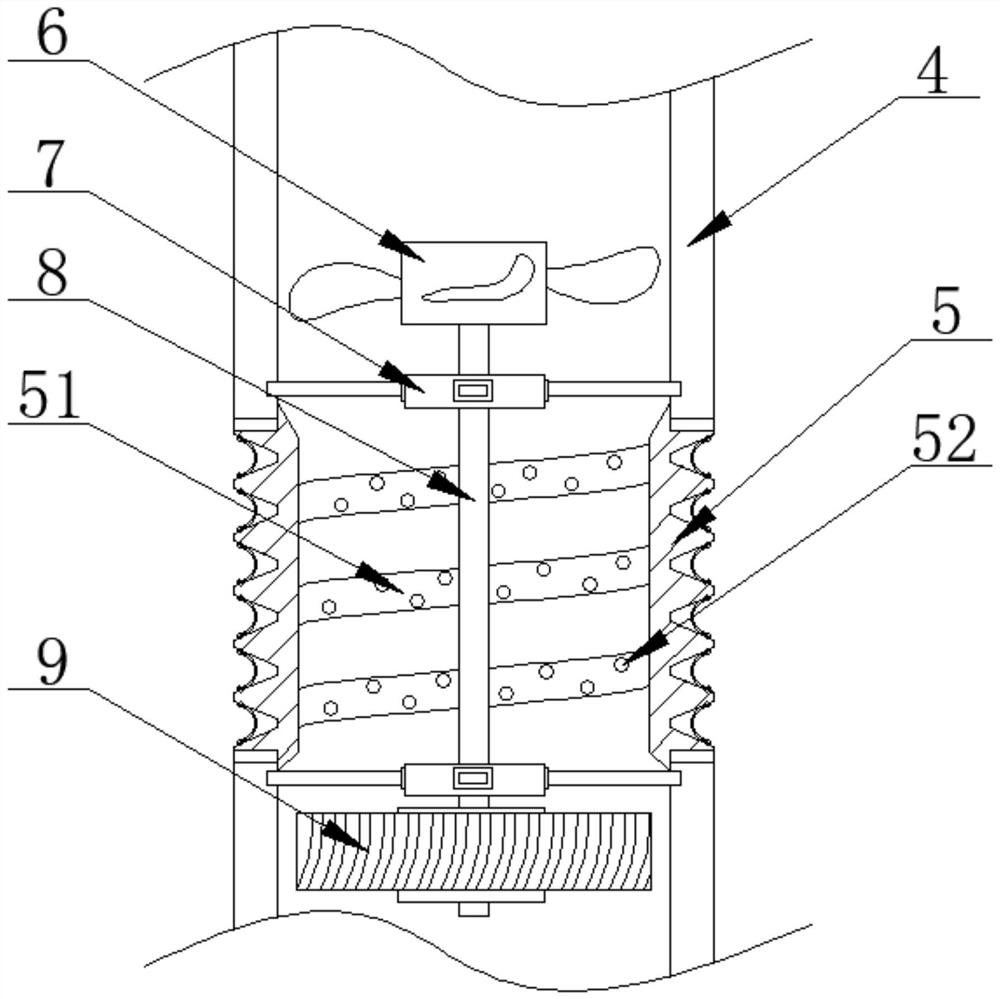 Intake propulsion unit of vector car