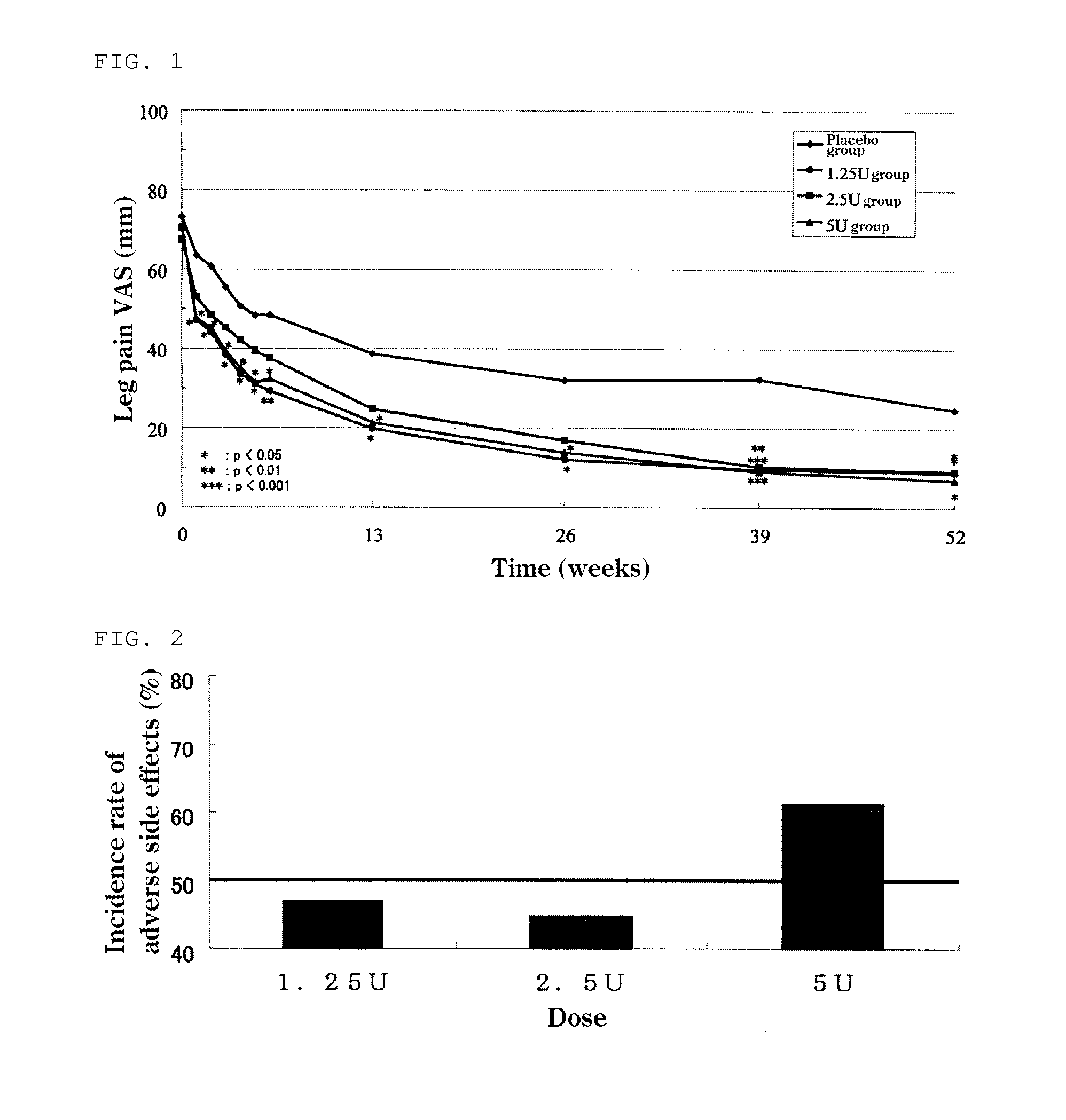 Therapeutic agent for disc herniation