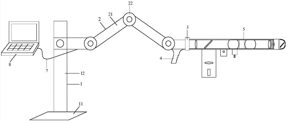 Built-in micro-colposcopy