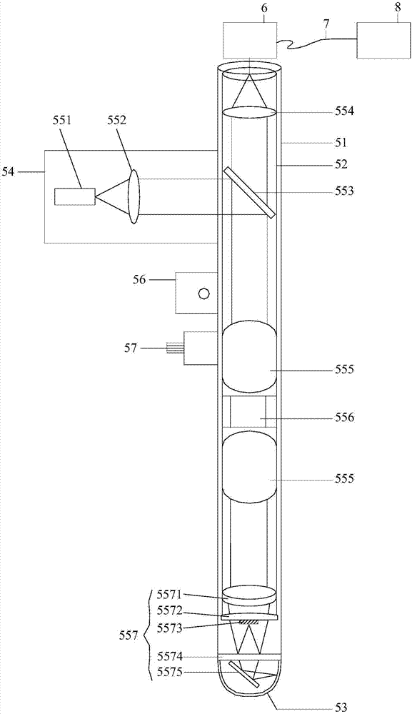 Built-in micro-colposcopy