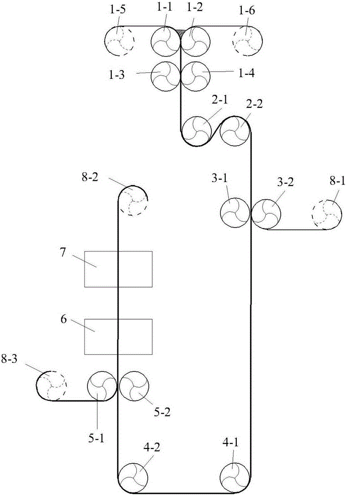 Serial-connection rolling based organic silicone resin light conversion body closely packaged LED processing method