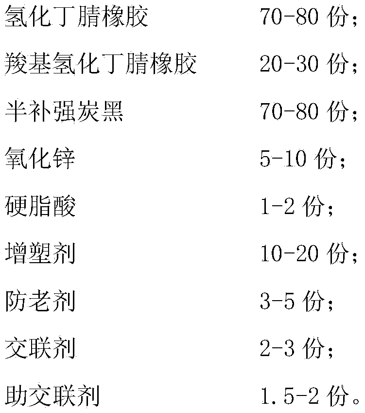 High-temperature stator rubber material and preparation method thereof