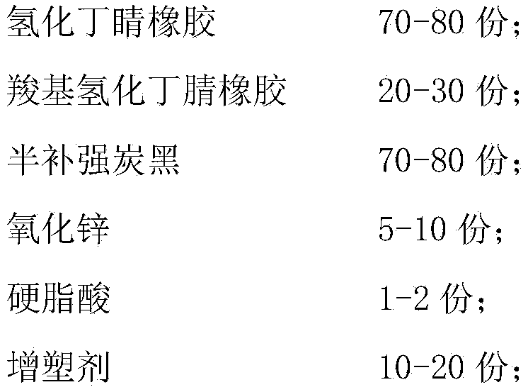 High-temperature stator rubber material and preparation method thereof