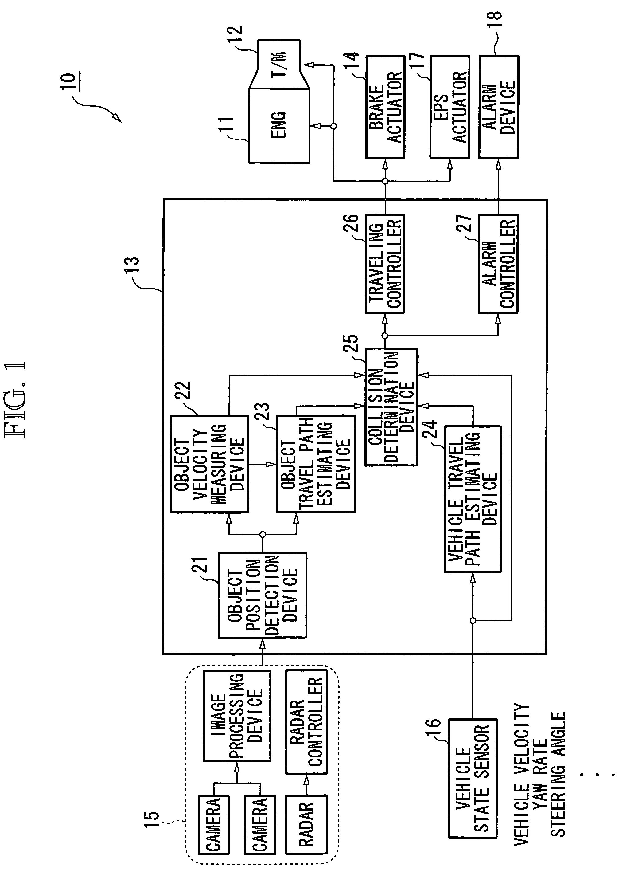 Travel safety apparatus for vehicle