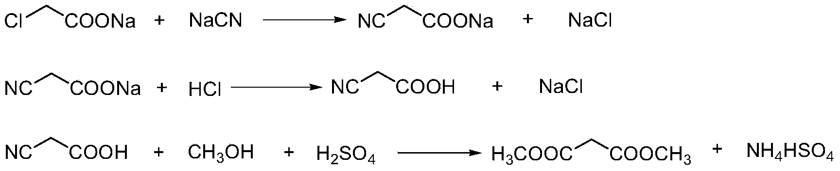 Dimethyl malonate preparation method