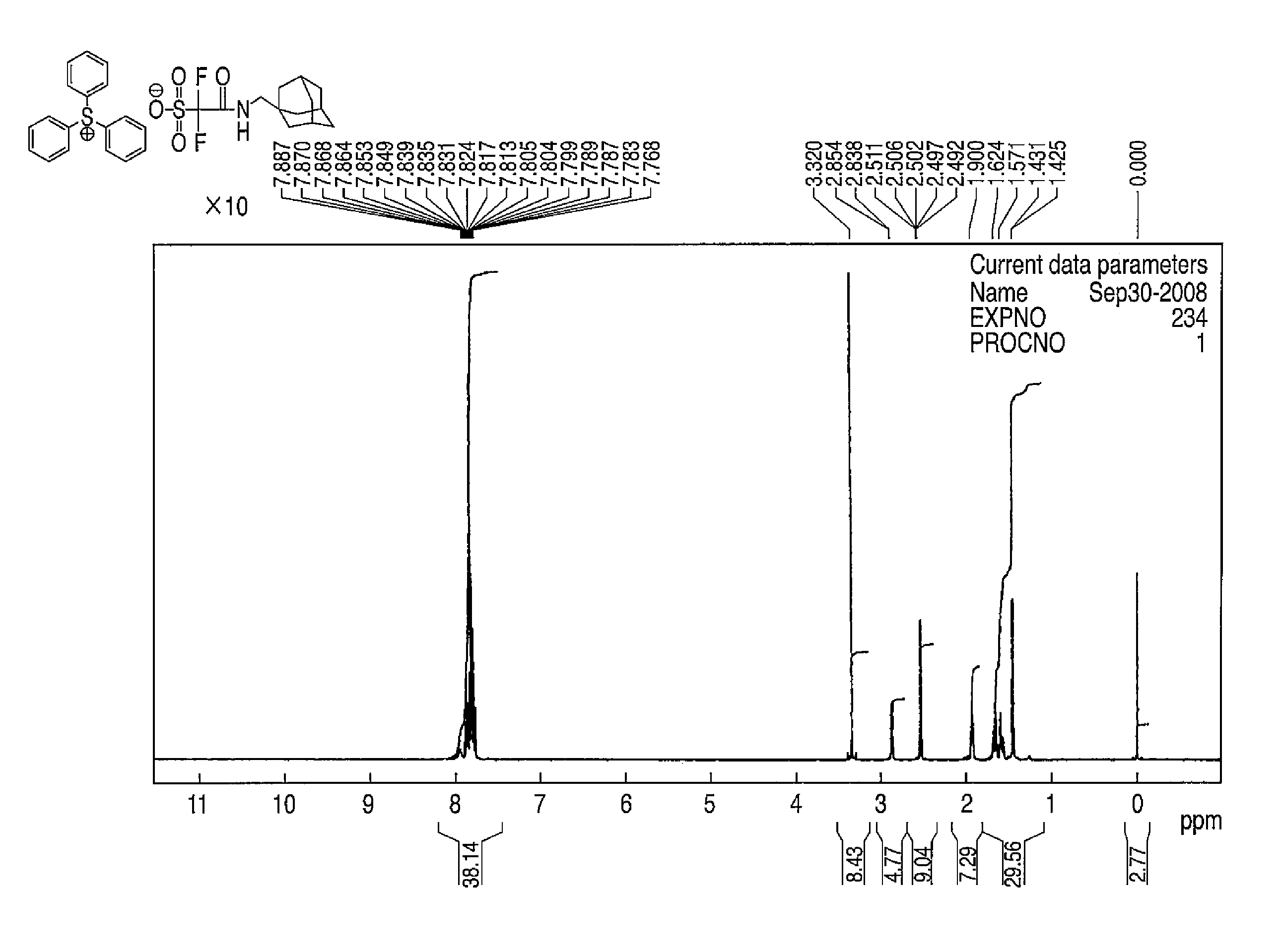 Positive photosensitive composition