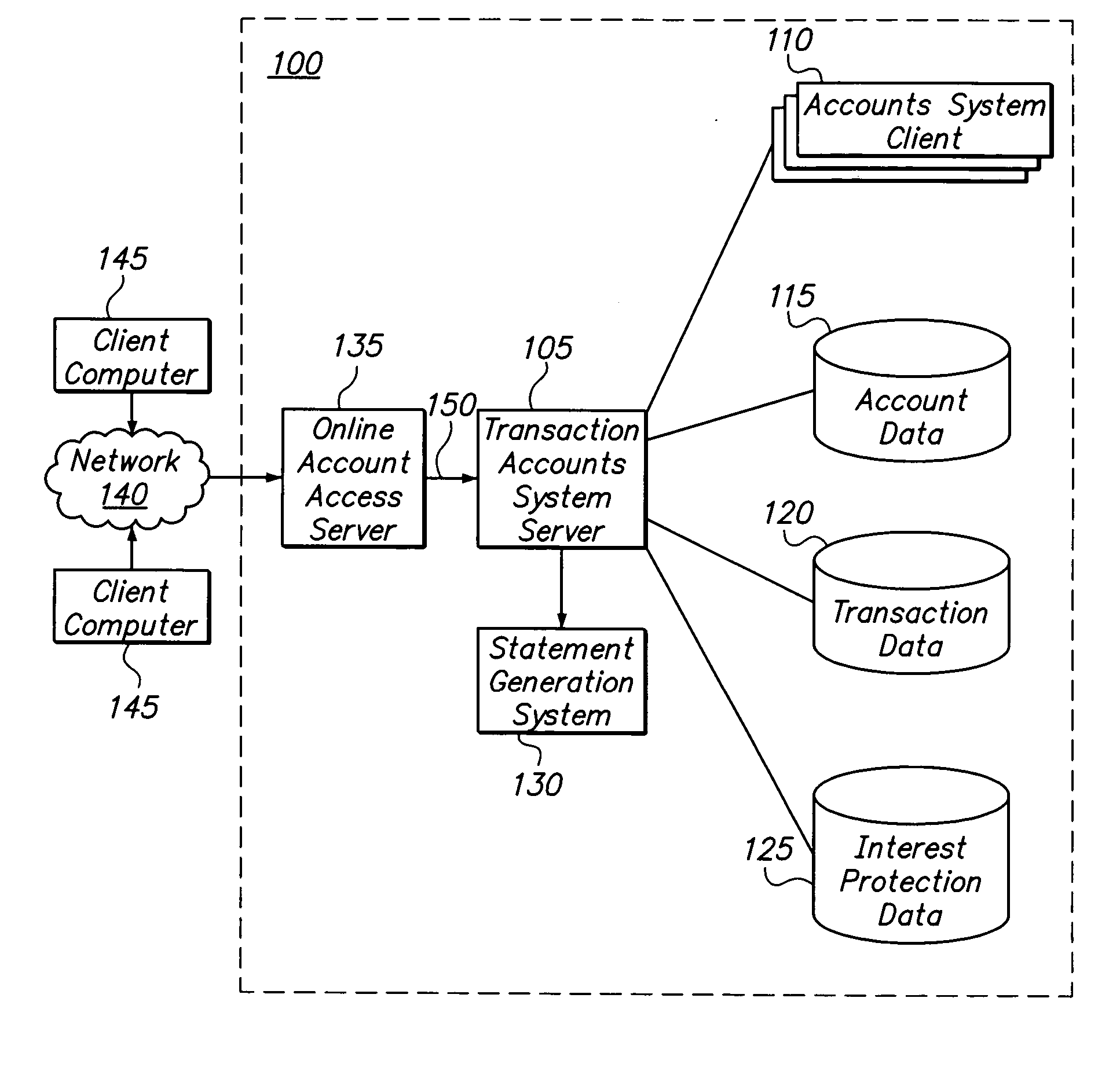 Calculating and displaying interest avoided by use of a particular interest calculation method