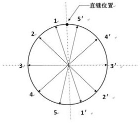 Large aluminum alloy tank butt joint girth welding method based on riveting virtual point method process