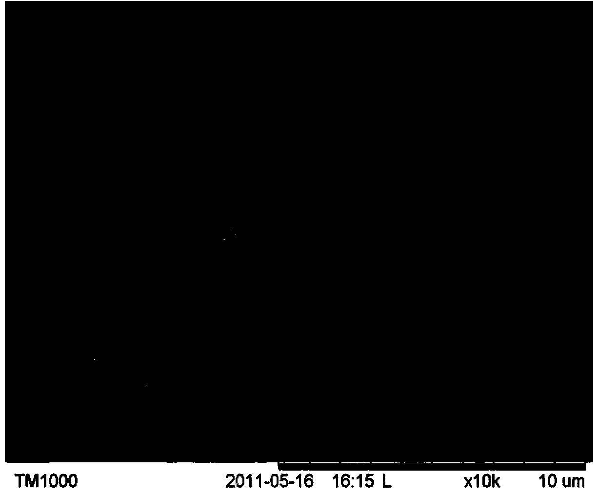 Coating size composition for thermosensitive discoloring and energy storing textile and coating preparation method