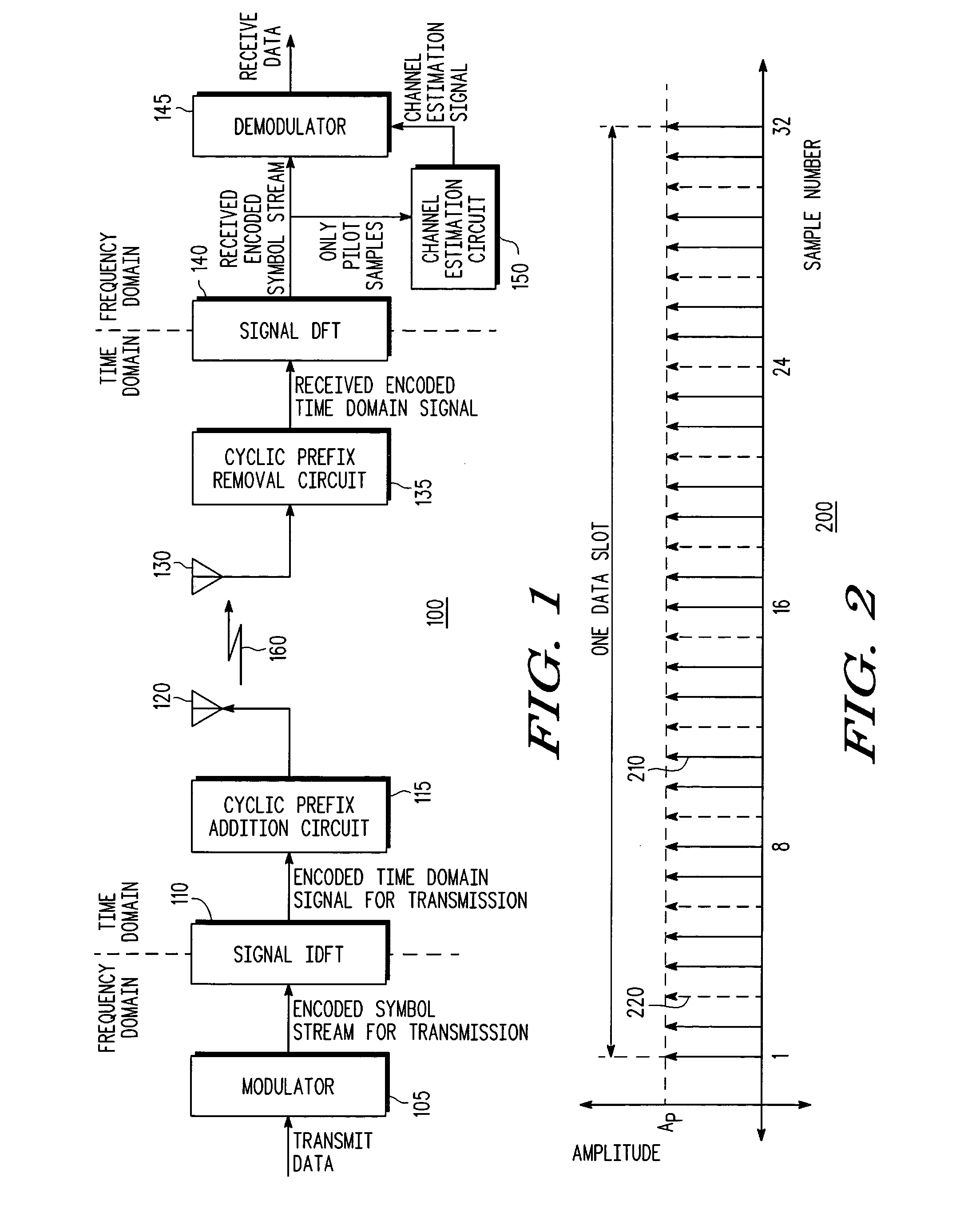 System and method for reducing edge effect