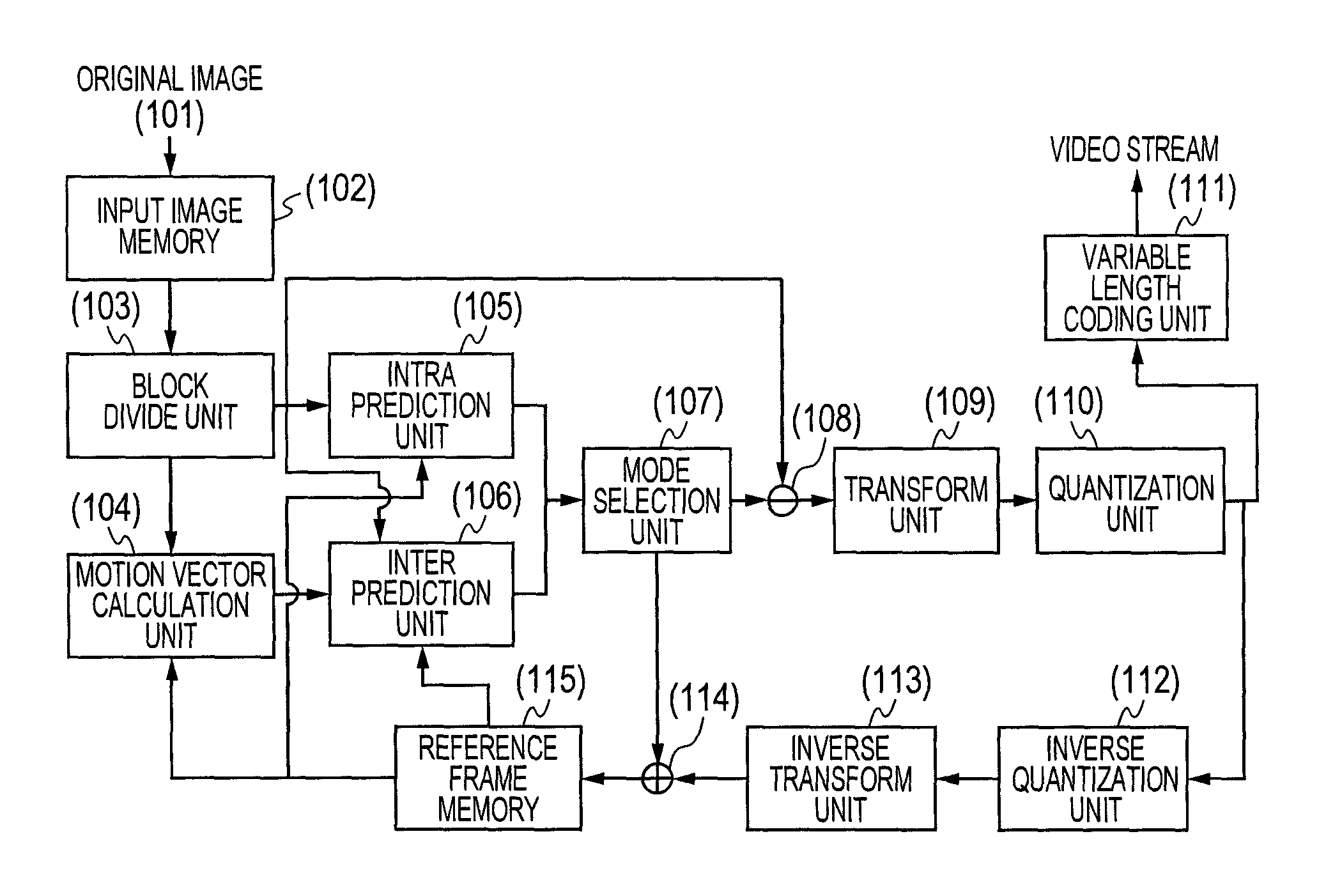 Moving picture decoding method and moving picture encoding method