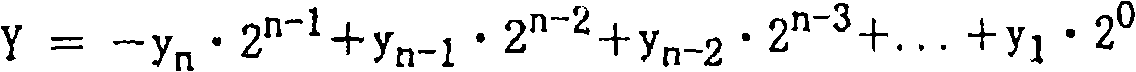 Multiplier, digital filter and synthesis device