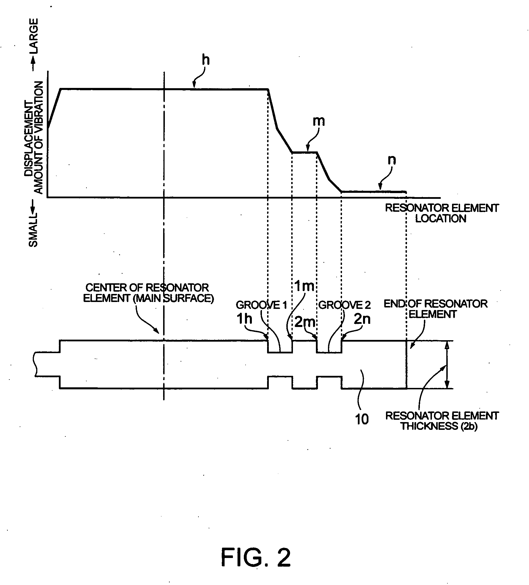 Piezoelectric resonator element, piezoelectric resonator, and piezoelectric oscillator