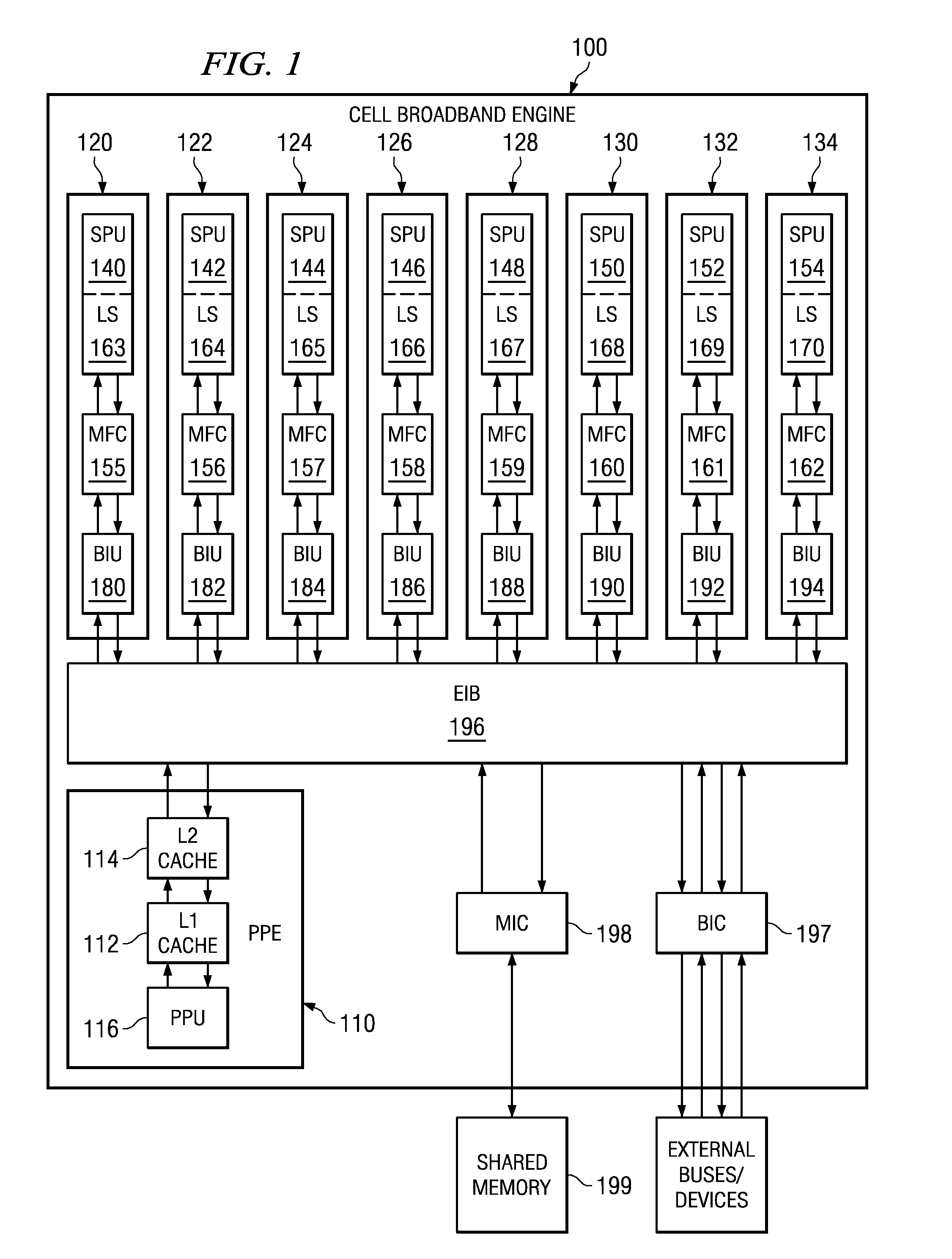 Efficient Software Cache Accessing With Handle Reuse