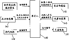 Robot for cleaning wall surfaces