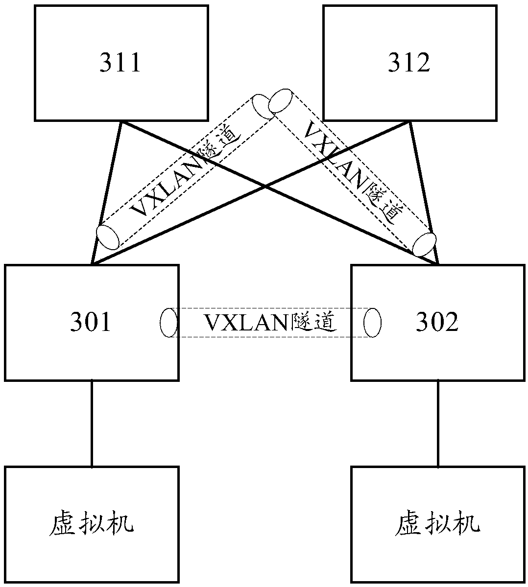 Centralized gateway networking realization method and device