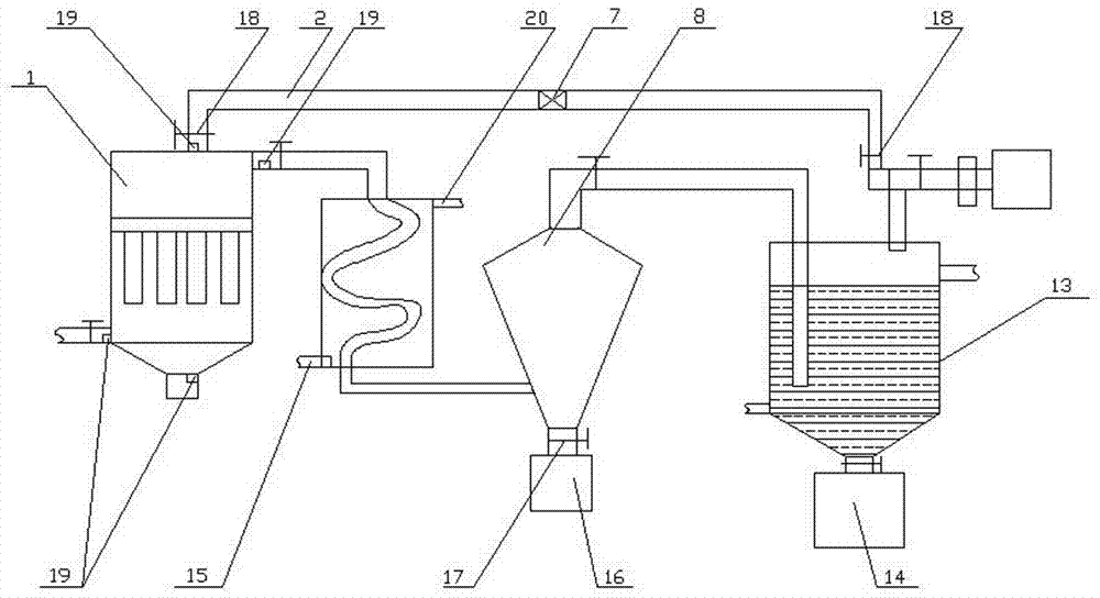 On-line waste gas treatment system of waste cable high-temperature treatment device