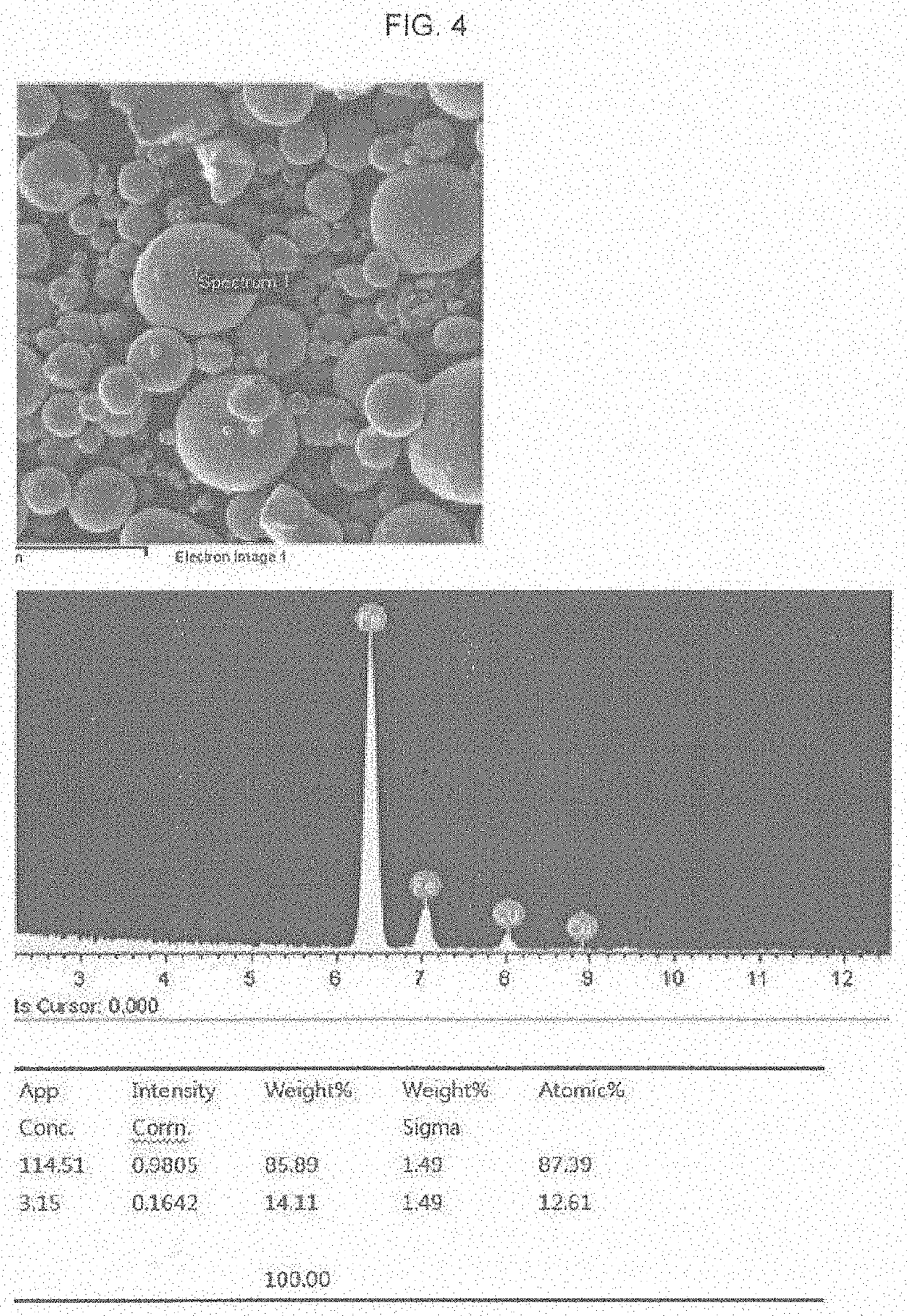 Iron-copper alloy having high thermal conductivity and method for manufacturing the same