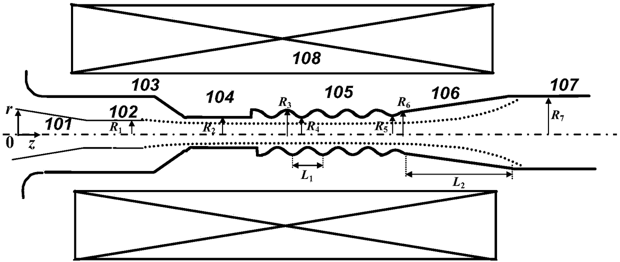 Submicrosecond Long Pulse High Efficiency Relativistic Cerenkov Oscillator