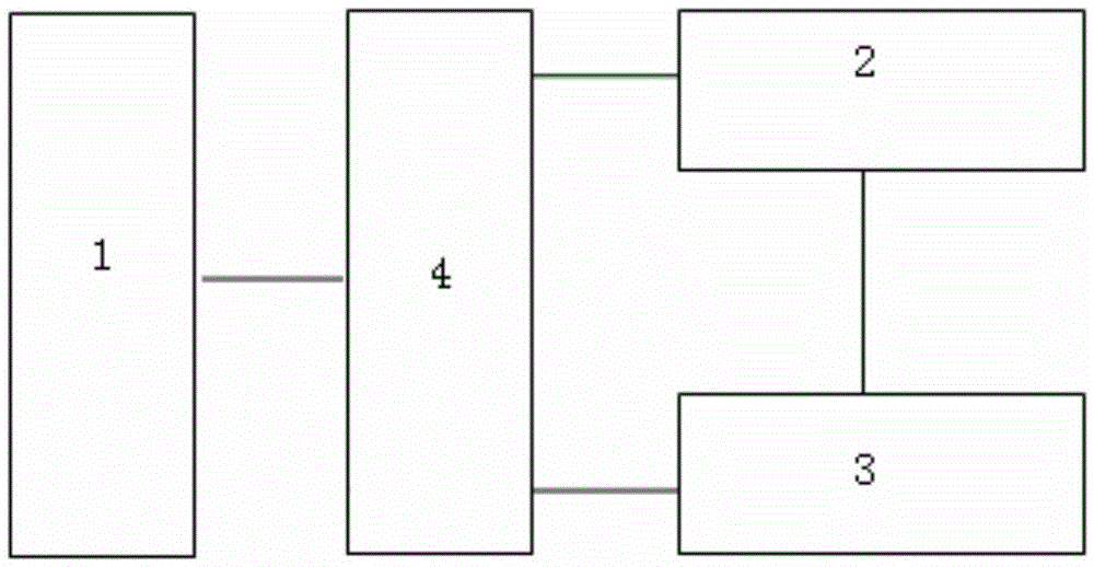 Analyzing device for abnormal status of passenger ship captain