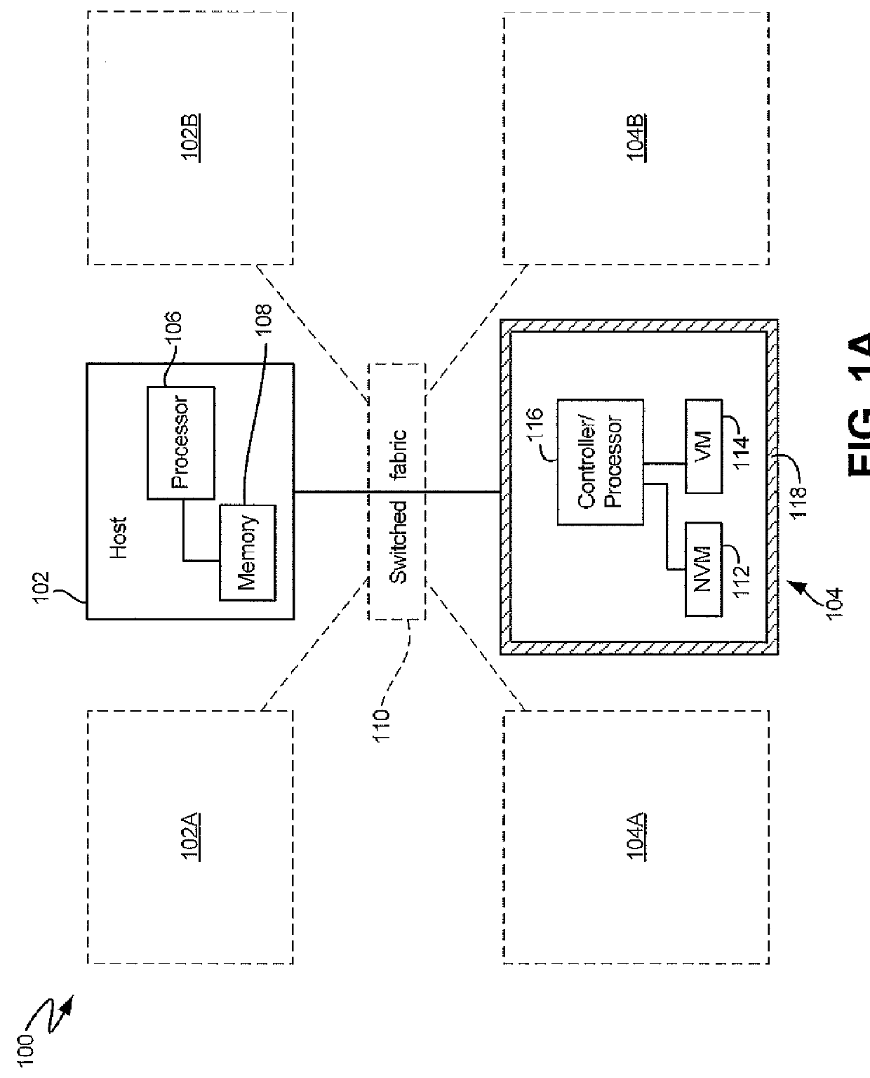 Active drive api