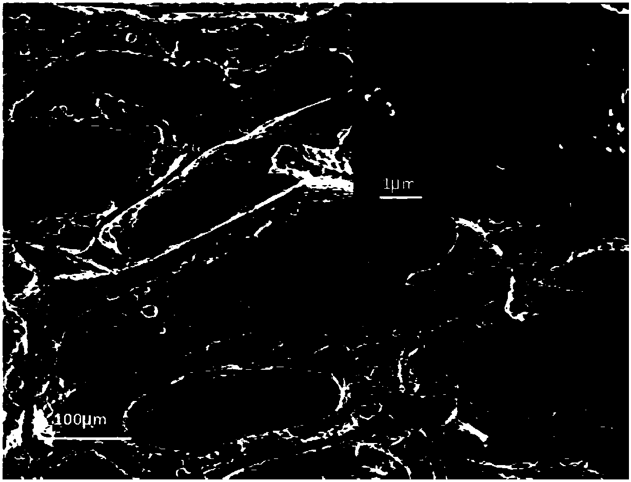 A kind of oil-water separation material and using method thereof