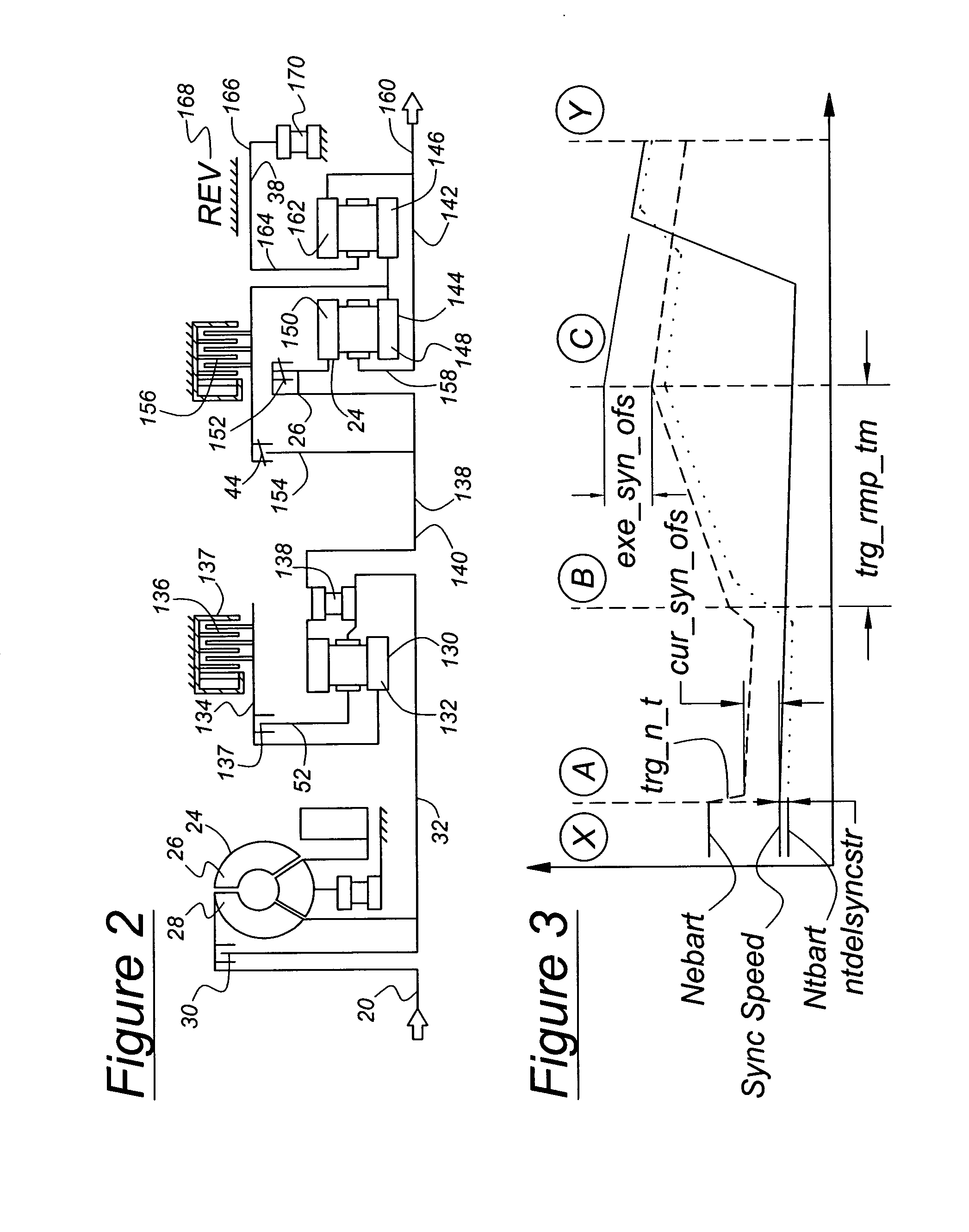 Coasting downshift control for automatic transmissions