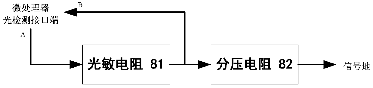 Compact multimode vehicle detector