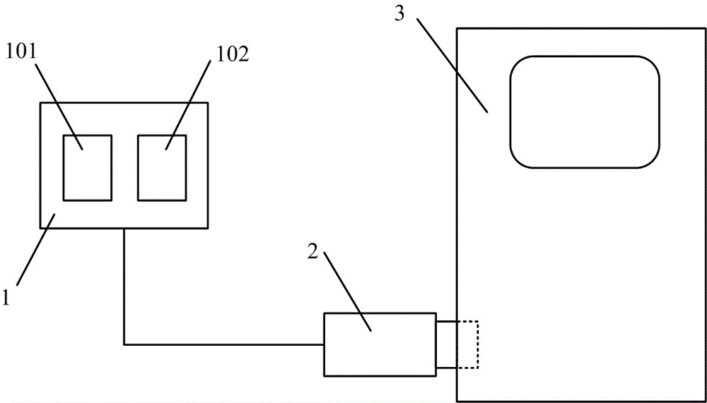 Mobile phone information protection lock