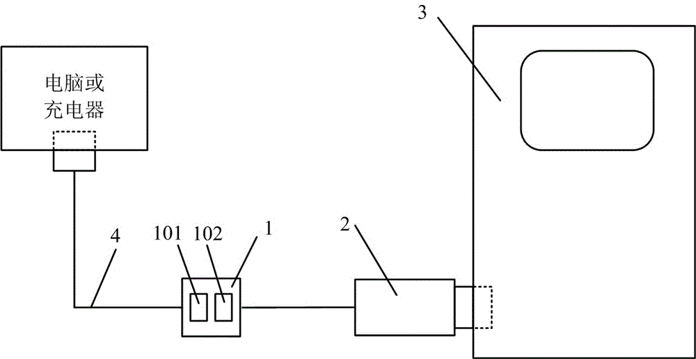 Mobile phone information protection lock