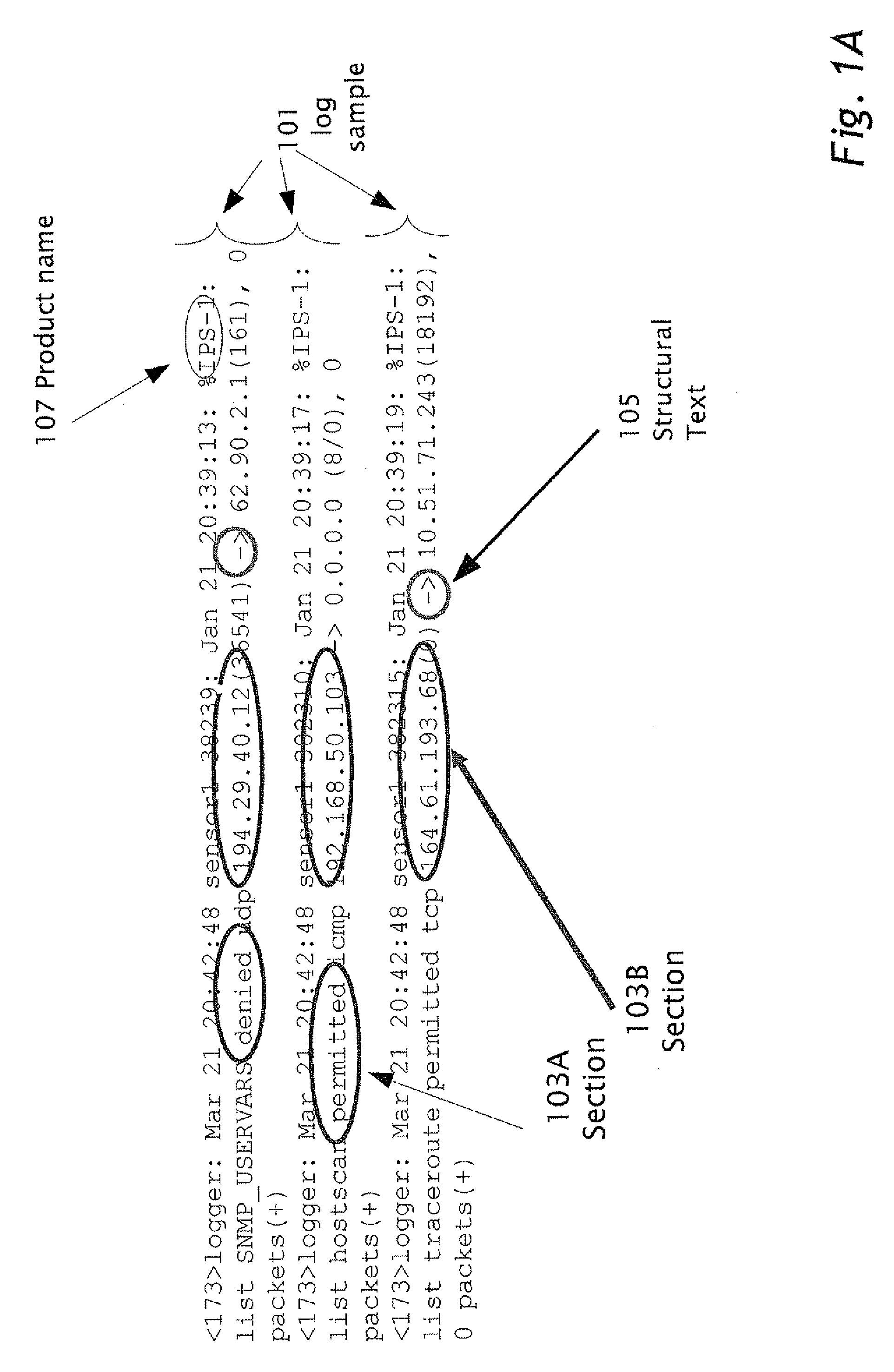 Syslog parser