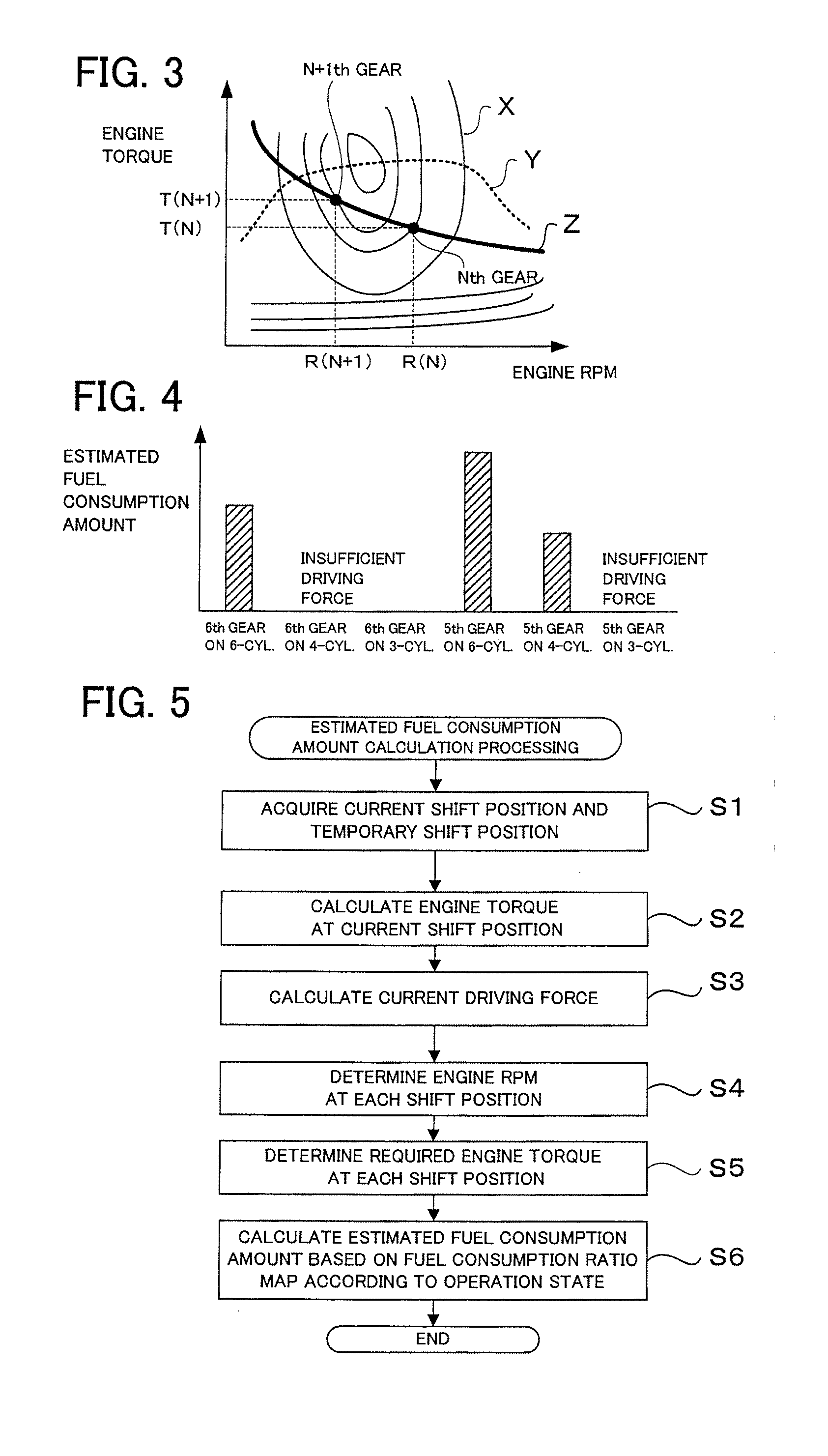 Control device for automatic transmission