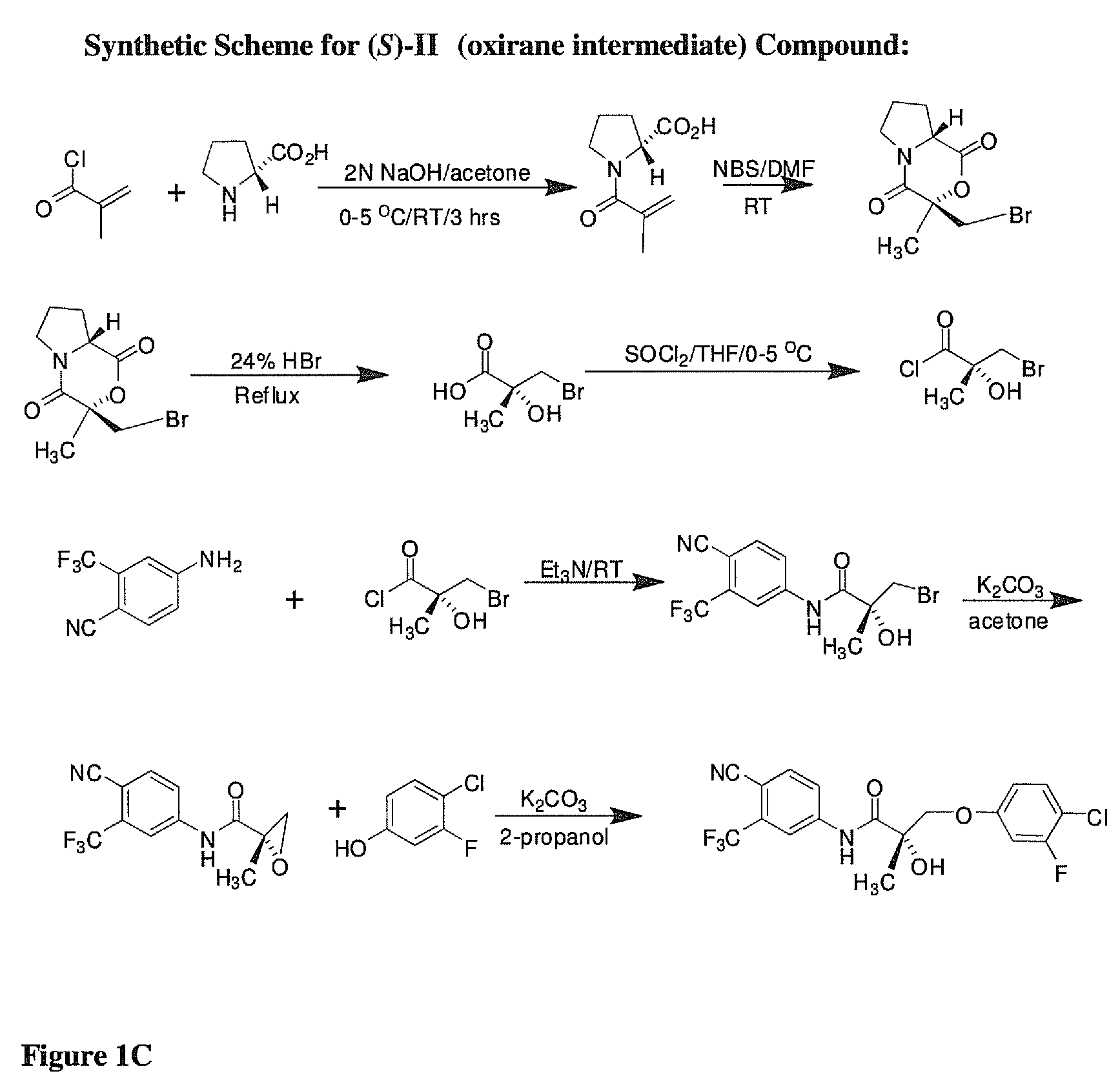 SARMs and method of use thereof