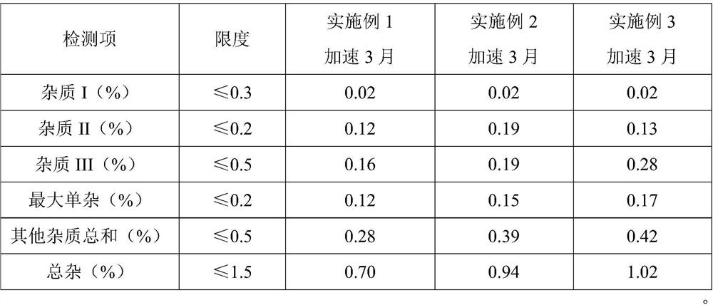 Oseltamivir dry syrup and preparation method thereof