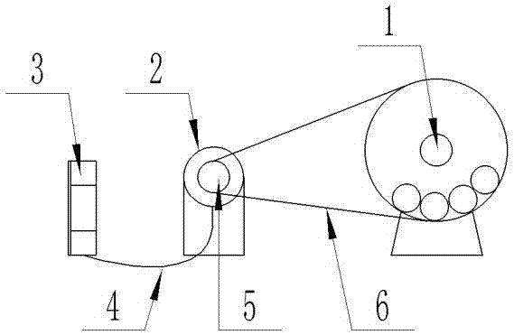 Permanent magnetic direct drive ceramic mill ball throwing starting method