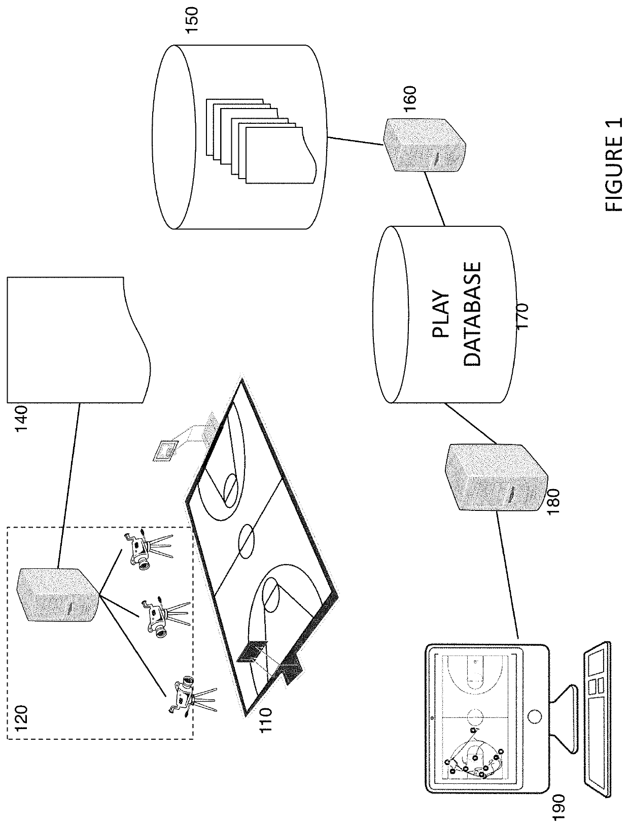 System and method for predictive sports analytics using body-pose information