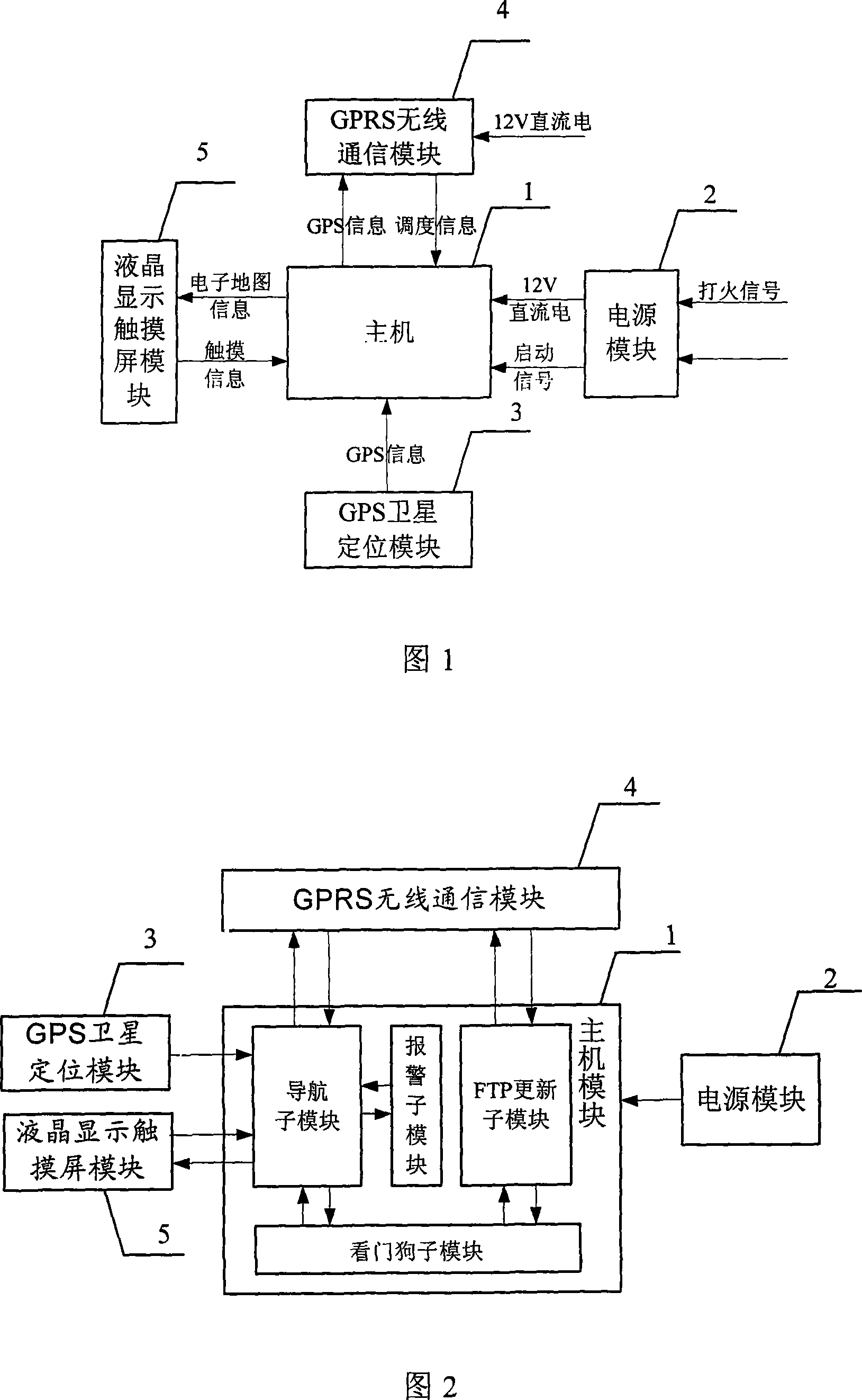 Vehicle mounted positioning navigation terminal facing emergent rescuing