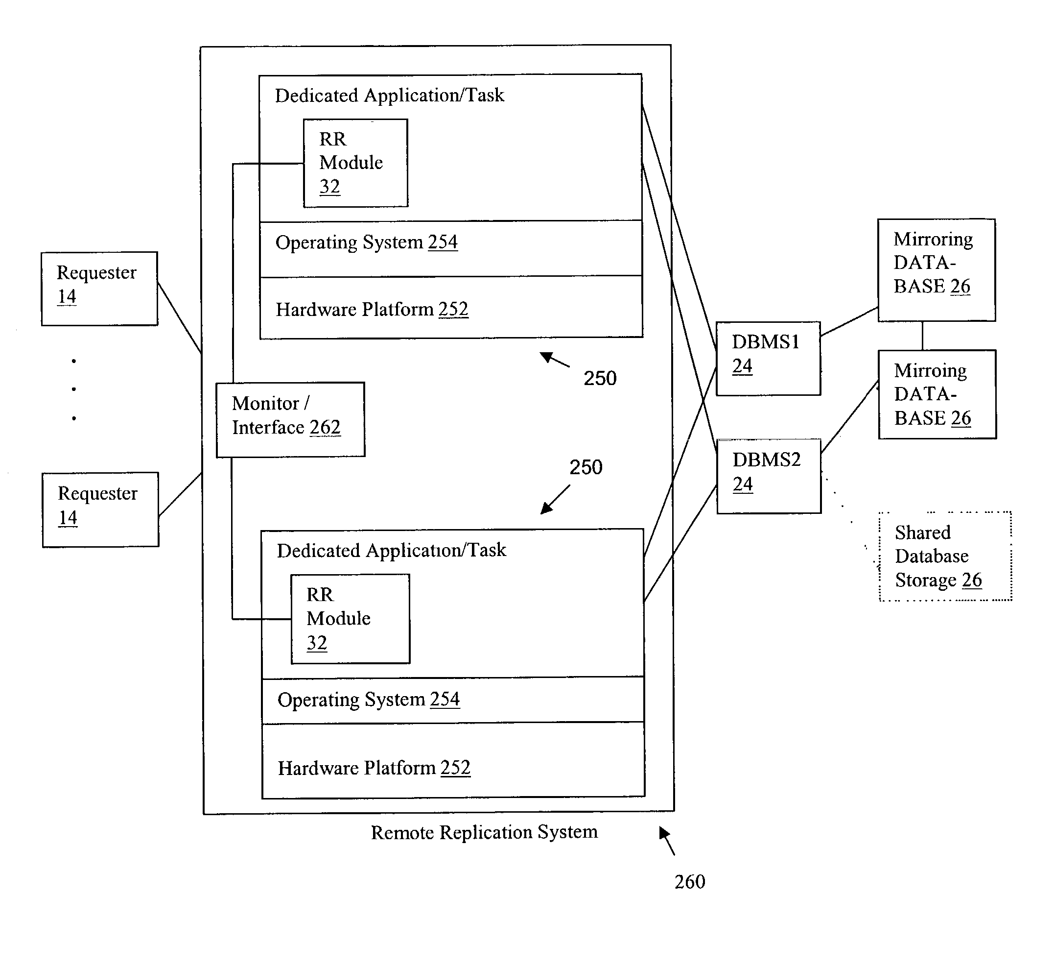 Database remote replication for back-end tier of multi-tier computer systems