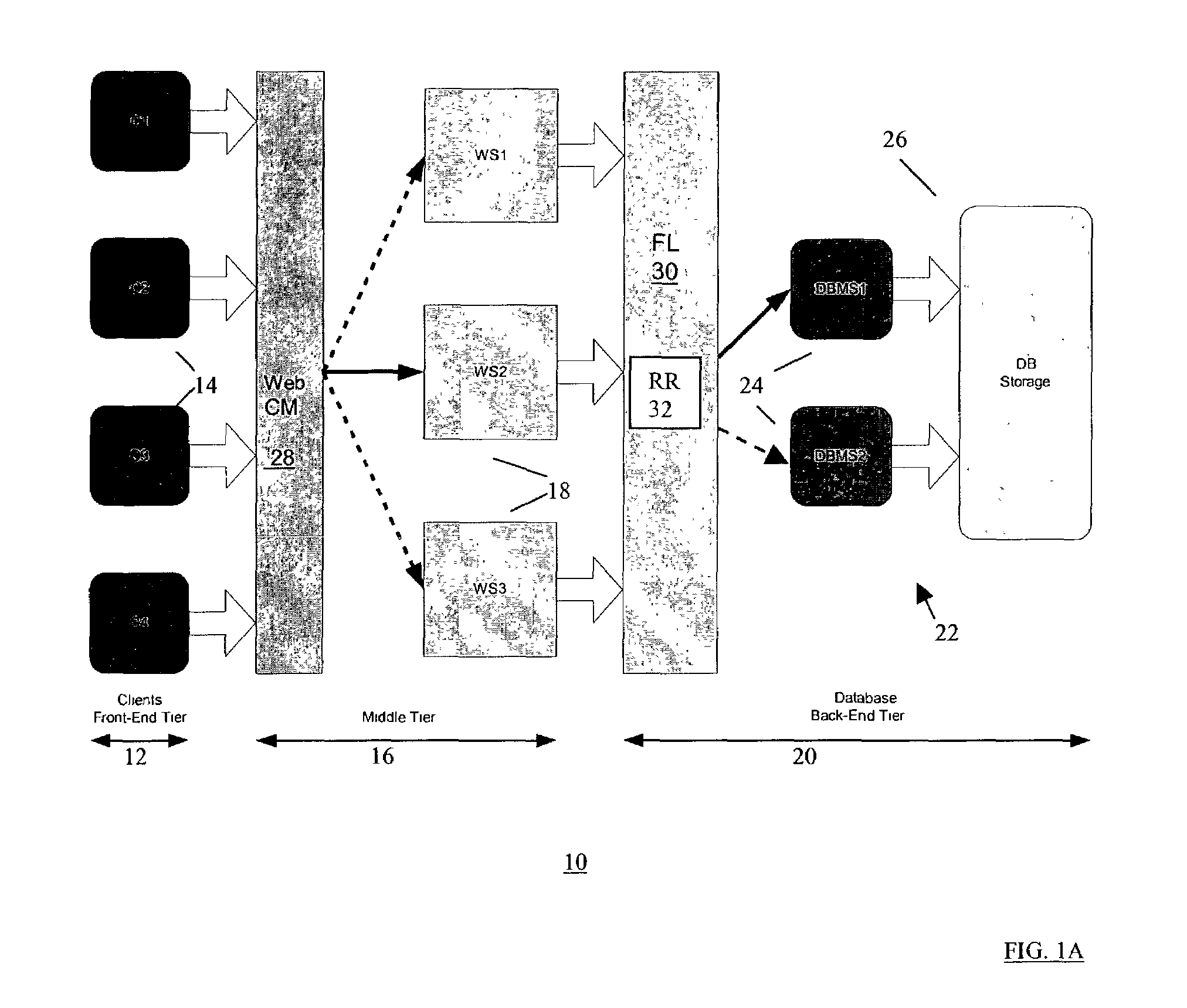 Database remote replication for back-end tier of multi-tier computer systems