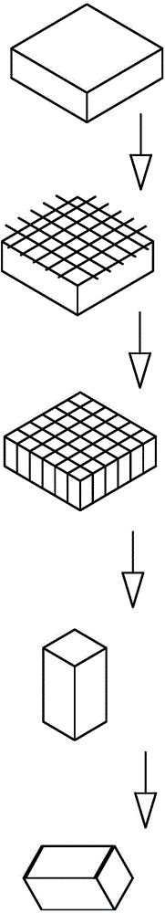 Cutting method of crystalline silicon ingot